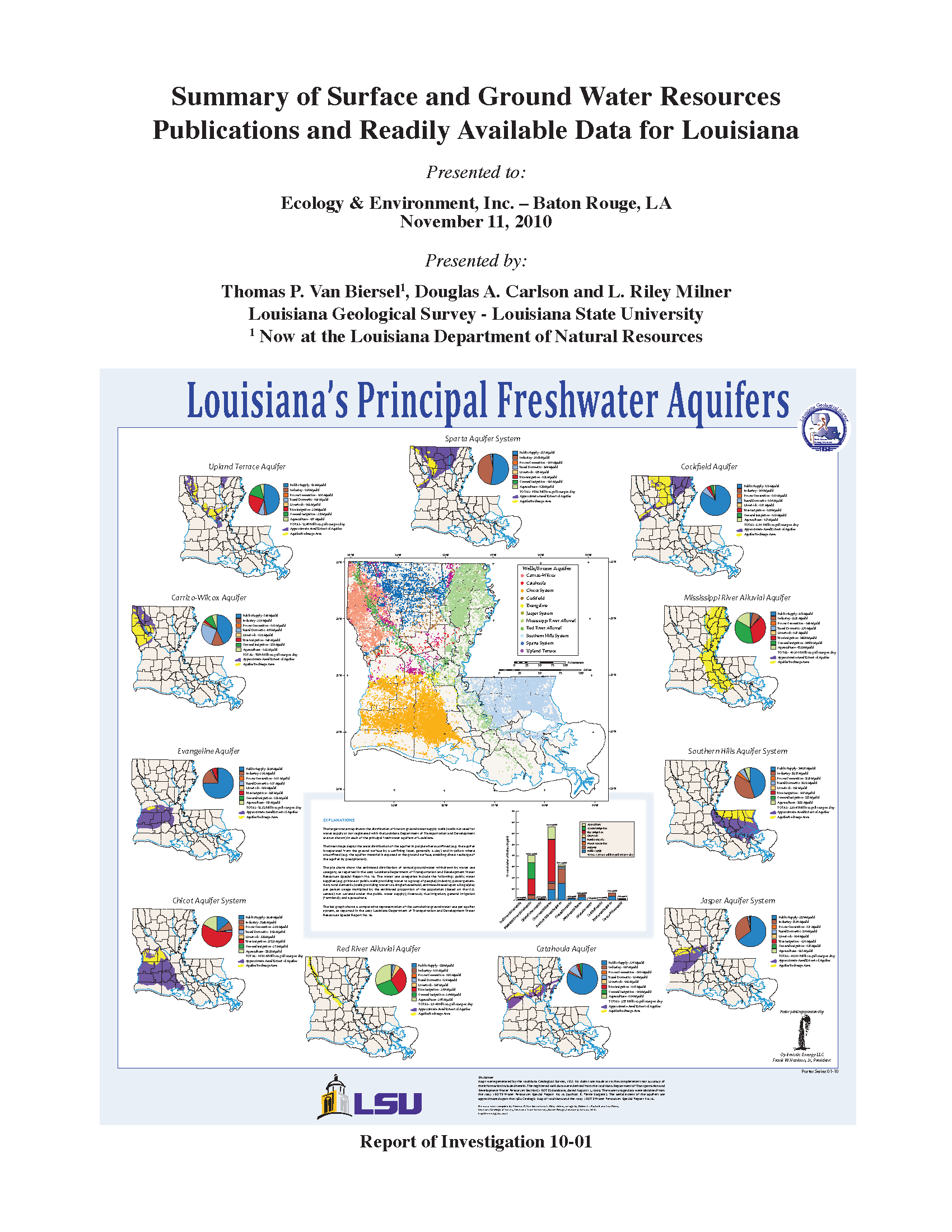 Summary of Surface and Ground Water Resources Publications and Readily Available Data for Louisiana Summary of Surface and Ground Water Resources Publications and Readily Available Data for Louisiana