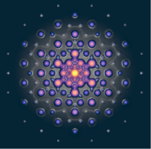 Representation of Bound States in the Continuum (BICs) as a central bright spot surrounded by a sea of electrons