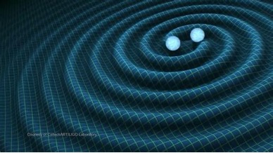 Relativity graphic